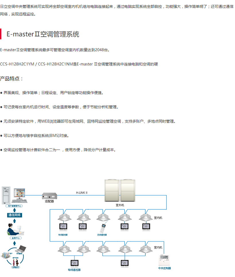 中央空調管理系統(tǒng)